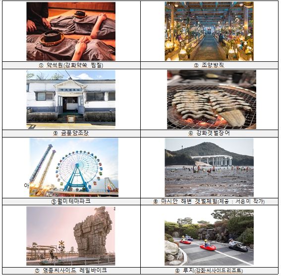 특별한 가족여행