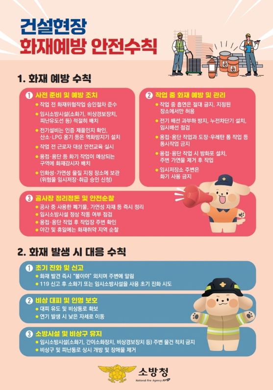 해남소방서, 건설 현장 화재 예방 안전수칙 홍보
