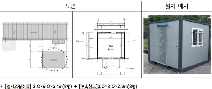 3평의 행복 안심창고(임시주택 부속창고) 특별 지원