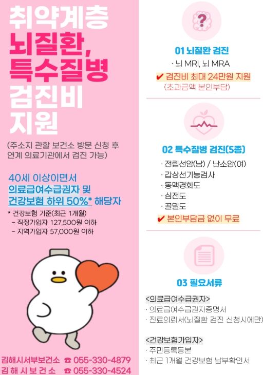 저소득층 뇌질환·특수질병 검진비 지원 대상자 모집