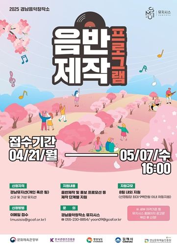 뮤지시스, 음반제작 지원 참여 뮤지션 모집