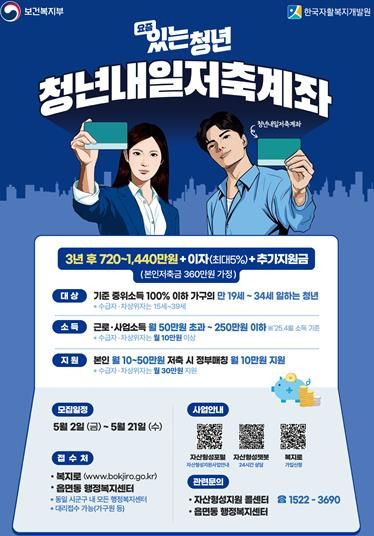 달서구, 2025년 청년내일저축계좌 신규 대상자 모집