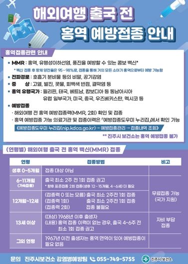 진주시, 해외여행 전 홍역 예방접종 당부