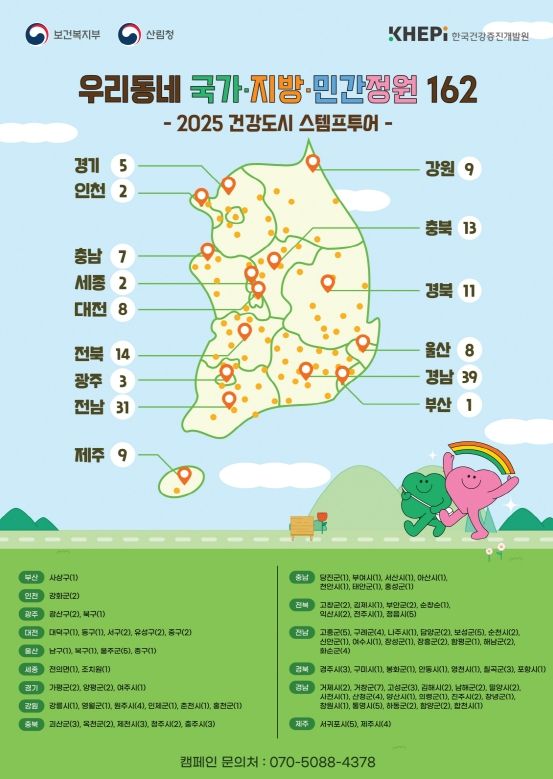 2025 건강도시 스탬프투어 포스터