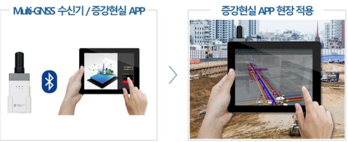 증강현실(AR) 기반 지하시설물 모바일 현장업무 지원 시스템