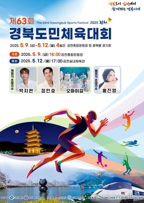 제63회 경북도민체육대회