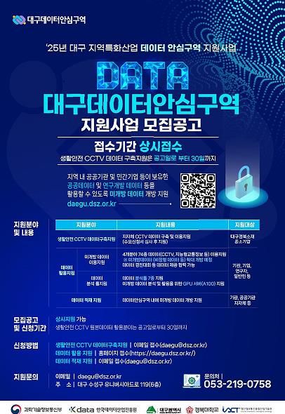 대구 데이터안심구역 지원사업 모집공고 포스터