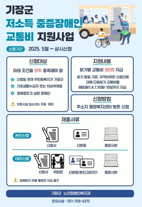 저소득 중증장애인 대상 교통비 지원사업