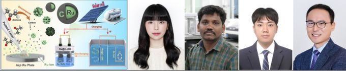 연구개요, 석사과정 안희은 씨, 라자 아루무감 센틸 박사, 석박사통합과정 정시언 씨, 최명룡 교수(왼쪽부터)