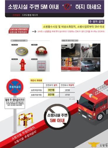 천안서북소방서, 소화전 인근 불법주정차 금지 당부