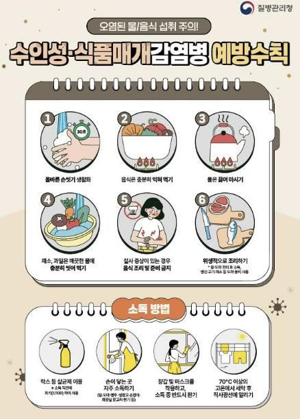 청주시 보건소, 수인성‧식품매개 감염병 대비 비상체계 가동