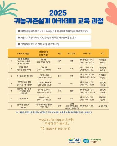 2025 귀농귀촌설계 아카데미 교육 과정