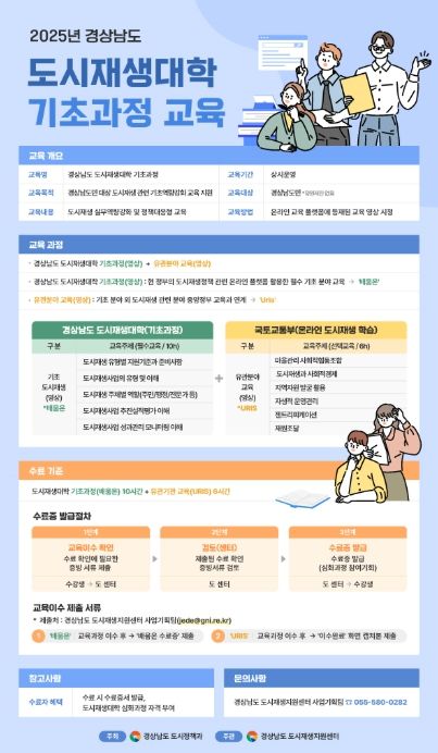 '2025년 경상남도 도시재생대학 기초과정 교육' 안내포스터