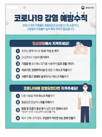 코로나19 감염 예방수칙 포스터