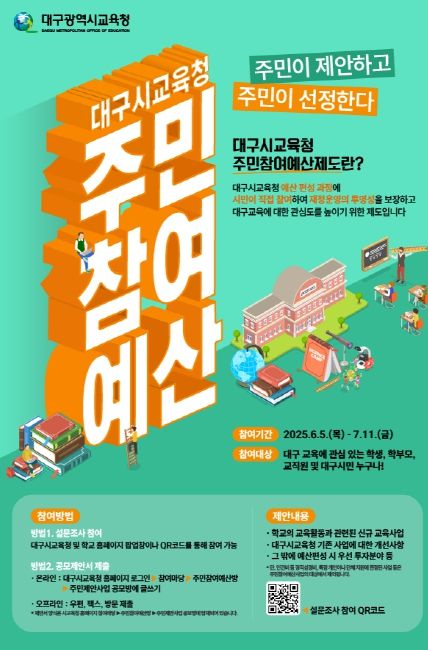 2026년 주민참여예산 편성을 위한 설문조사 및 공모 실시