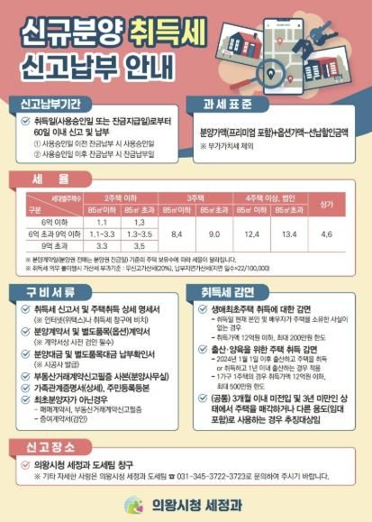 의왕시, 신축 아파트 입주민 취득세 신고납부 안내