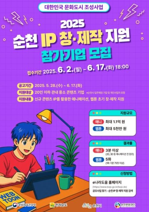 애니메이션 최대 1.1억 원, 웹툰 최대 5천만 원 지원