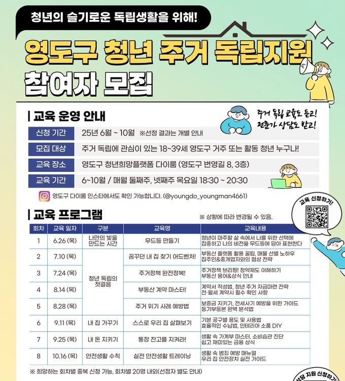 영도구, 2025년 청년 주거 독립 지원 프로그램 본격 운영