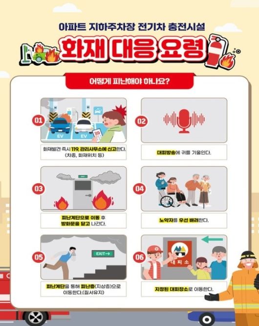 지하주차장 전기차 화재 대피 요령 숙지 당부