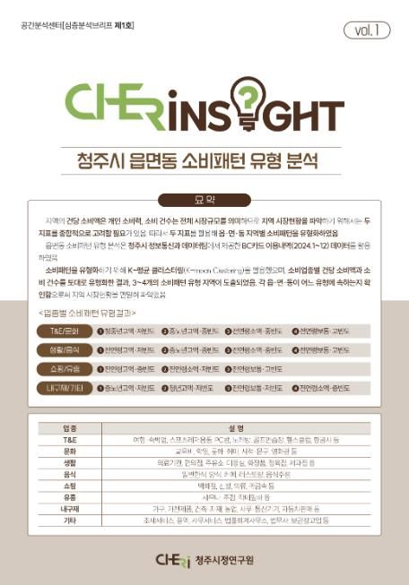 청주시정연구원 공간분석센터, 읍면동 소비패턴 유형분석 발표