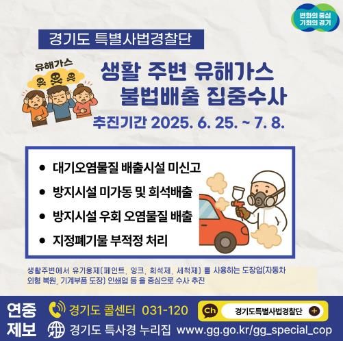 경기도 특별사법경찰단, 생활주변 유해가스 불법배출 집중수사
