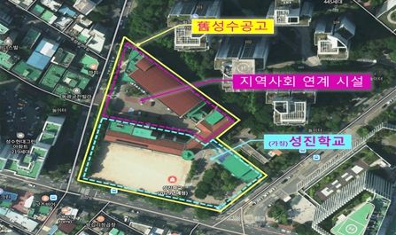성수공고 폐교부지 활용 계획
