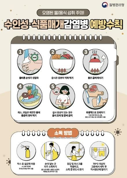 괴산군보건소, 여름철 감염병 예방수칙 준수 당부