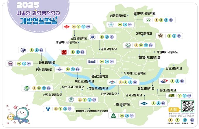 2025 서울형 과학중점학교 개방형 실험실 지도