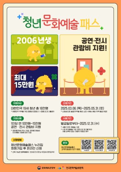 2025년청년문화예술패스포스터