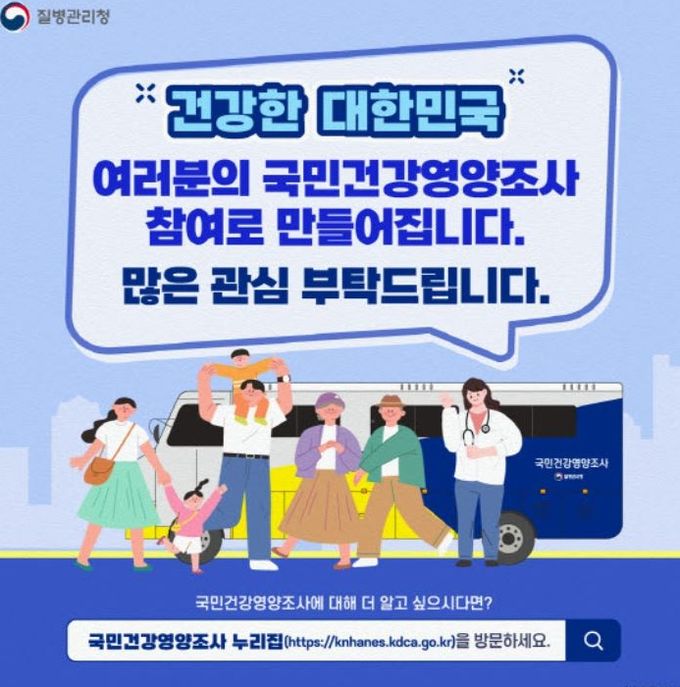 통영, 국민건강영양조사 실시