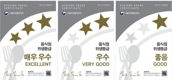 음식점 위생등급제 확대 위한 현장 컨설팅