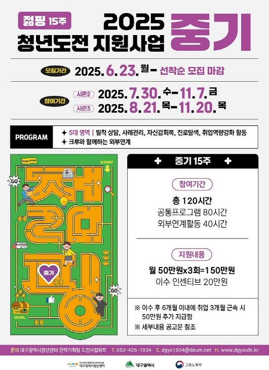 2025 청년도전지원사업 중기과정 포스터