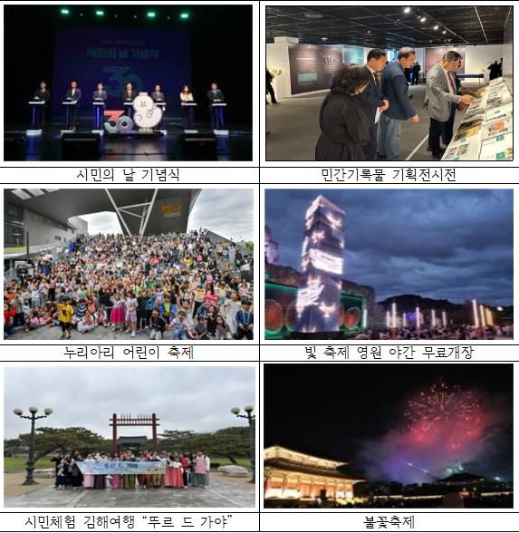 김해시군 통합 30주년 시민주간 “시민들 웃었다”