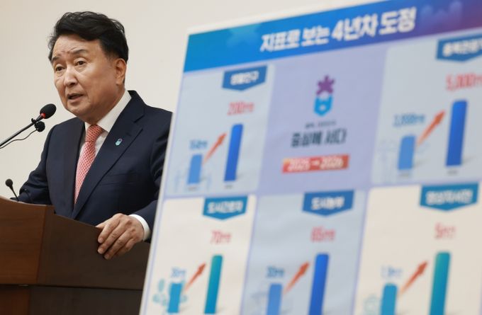 민선8기 3년 성과와 향후 4년차 중점 추진과제 발표