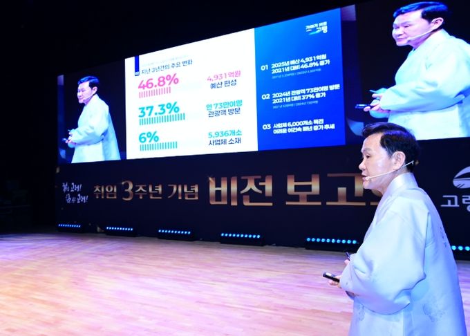 젊고 힘있는 고령 완성을 위해, 고령군 취임3주년 기념행사 가져!