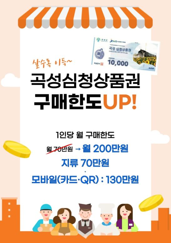 곡성심청상품권, 1인당 월 최대 200만 원 구매 가능