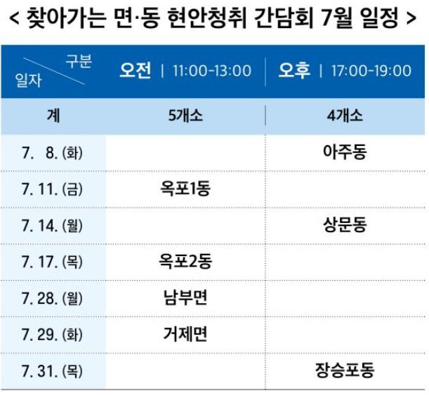거제시, 찾아가는 면·동 현안청취 간담회 시작