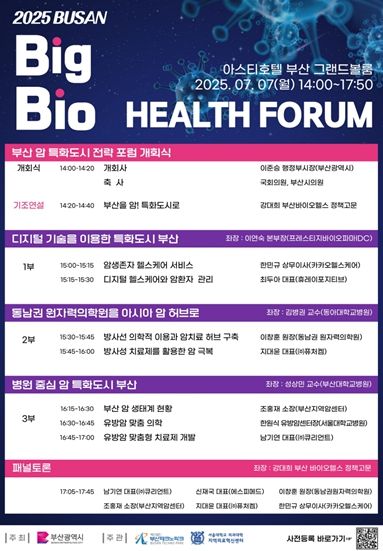 「2025 빅(BIG) 바이오헬스 포럼」