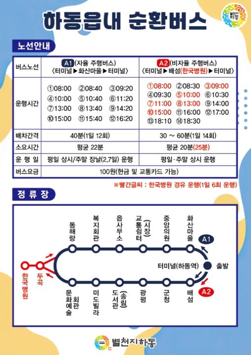 .자율주행버스의 성공적 질주