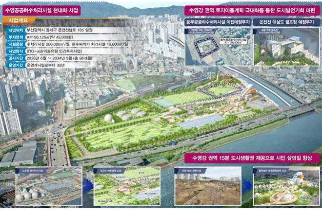 수영하수처리시설 현대화사업 조감도