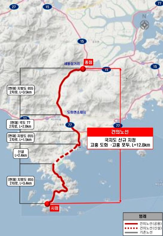고흥군, 포두면 세동삼거리 ~ 도화면 지죽 간 노선 국가지원지방도 승격