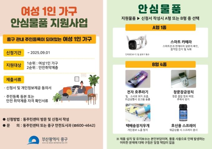 여성 1인 가구 안심홈세트 범죄예방 물품 지원