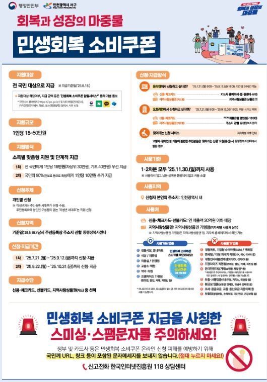 민생회복 소비쿠폰 신청 ‘스미싱 주의