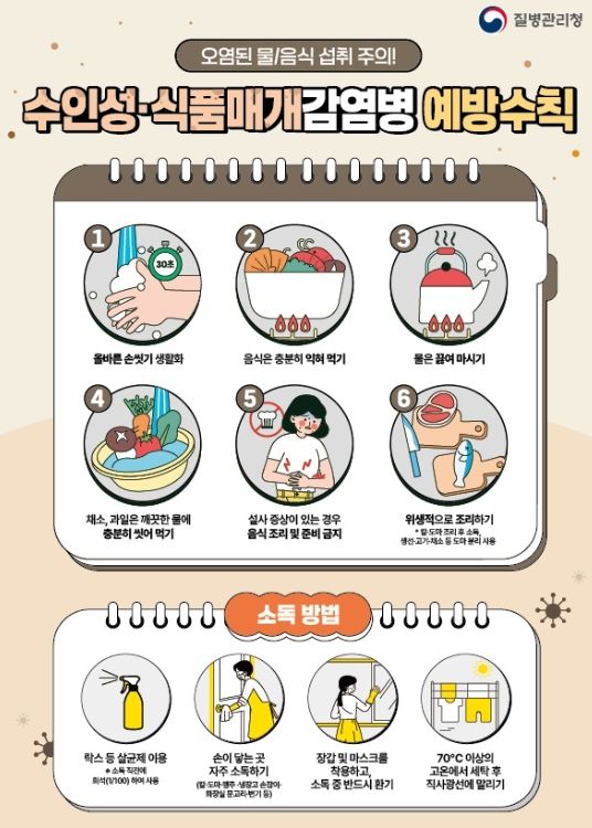 여름철 수인성․식품매개감염병 주의 당부