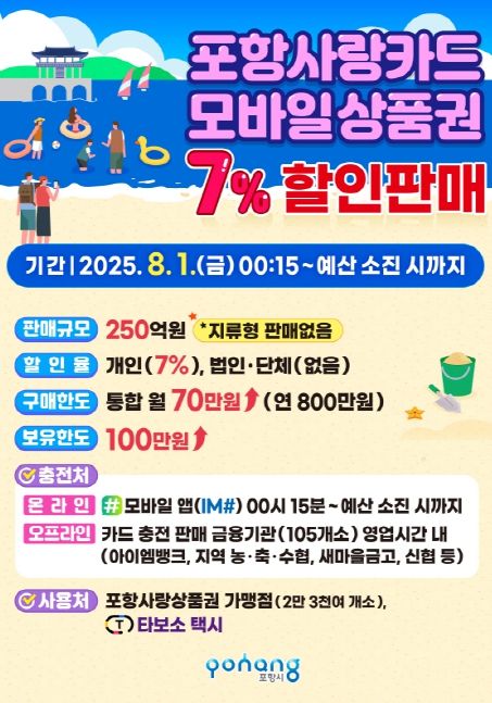 포항사랑카드 할인판매 홍보물