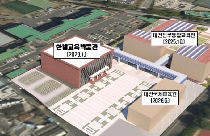 한밭교육박물관 _대전미래교육클러스터_ 조감도