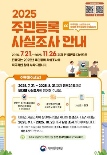 울진군, 2025년 주민등록 사실조사 실시