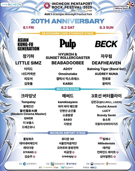 ‘인천펜타포트 락 페스티벌’송도에서 화려한 개막