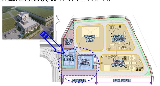 붙임2. 김해극저온기계기술실증(한림)연구센터 위치도