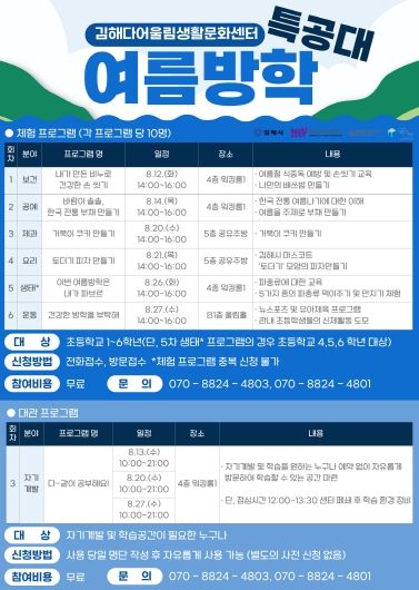 김해다어울림생활문화센터, 초등학생 무료 체험학습 '여름방학 특공대' 진행